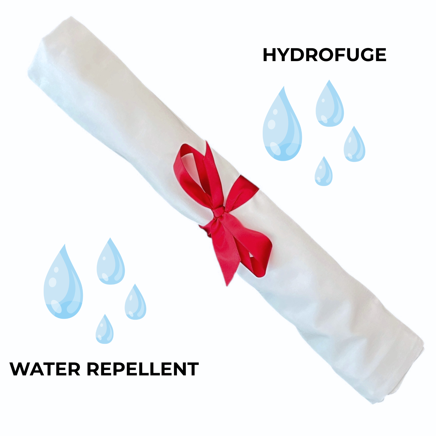 Housse hydrofuge (Coussin d’allaitement)